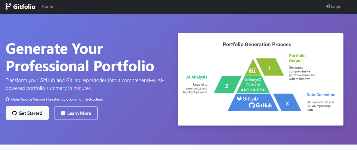 Gitfolio Project